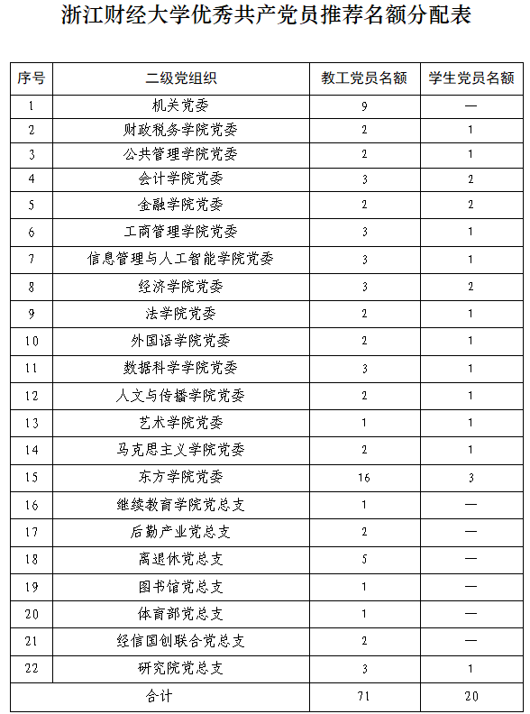 1606804279846060148.png image.png